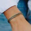 Pura Vida Charity Protect Our Parks Bracelets 2 Pura Vida Charity Protect Our Parks Bracelets